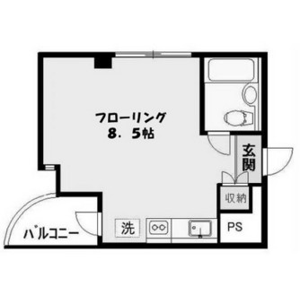 東京都武蔵野市吉祥寺東町１丁目 賃貸マンション 1R