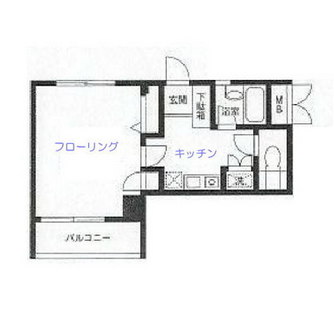 東京都渋谷区東１丁目 賃貸マンション 1K