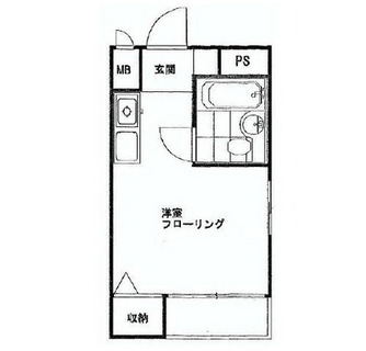 東京都杉並区和泉３丁目 賃貸マンション 1R