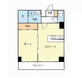 東京都世田谷区池尻２丁目 賃貸マンション 1LDK