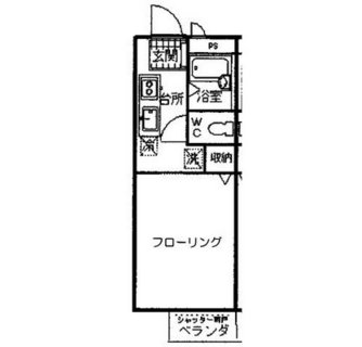 東京都杉並区和泉４丁目 賃貸マンション 1K