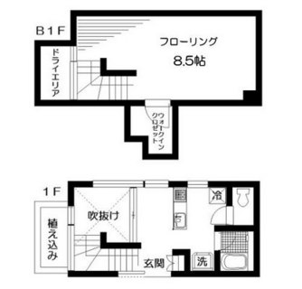 東京都世田谷区北沢４丁目 賃貸マンション 1K