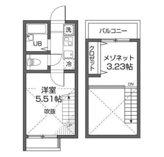 東京都武蔵野市吉祥寺本町１丁目 賃貸アパート 2K